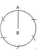 divided circle i